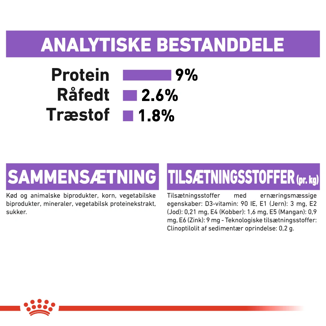Royal Canin Sterilised Sovs - vådfoder 85 g